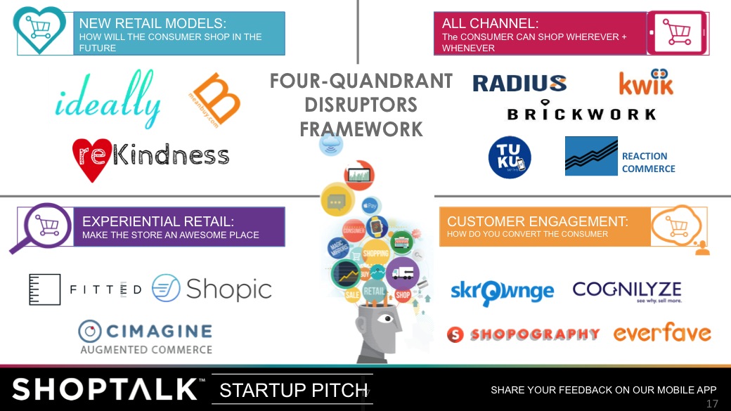 shoptalk startups