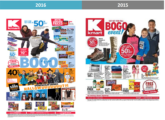 Source: Fung Global Retail & Technology Weekly Promo, Oct. 9