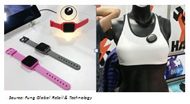 Wearables CES With Fung